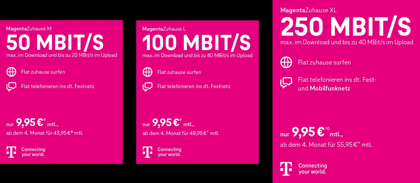 Telekom MagentaZuhause Tarife: Internet 50, 100 und 250 Mbit/s, Flat